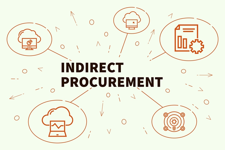 Indirect procurement